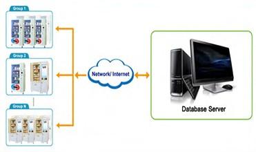 Le distributeur automatique de FCC d'affichage à cristaux liquides Smart a laminé à froid l'acier 6